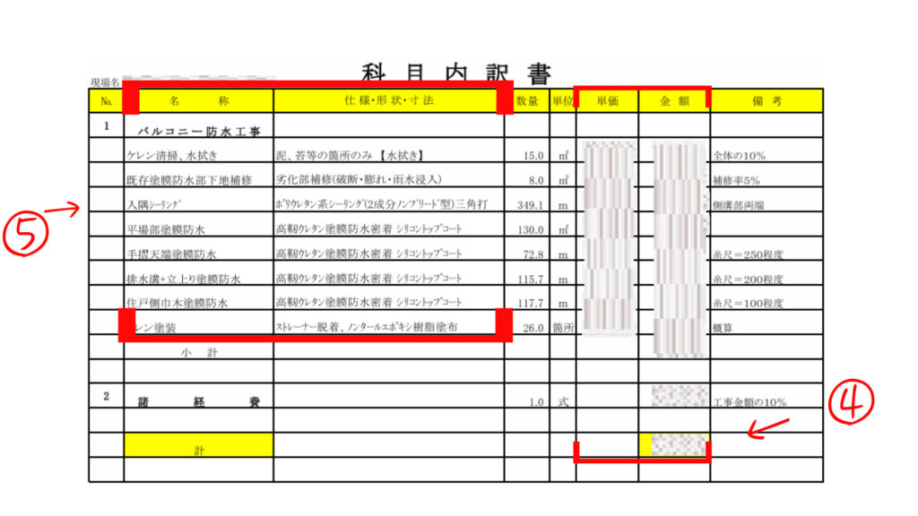 科目内訳書