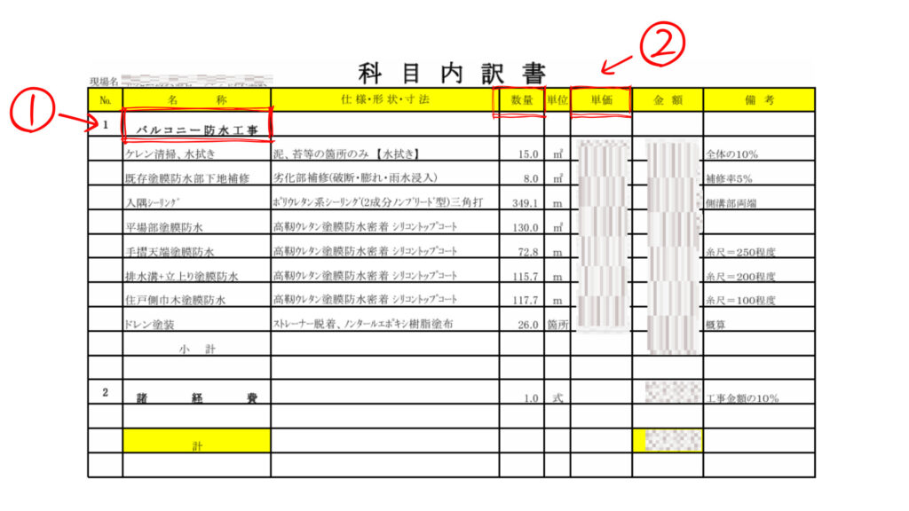 科目内訳書